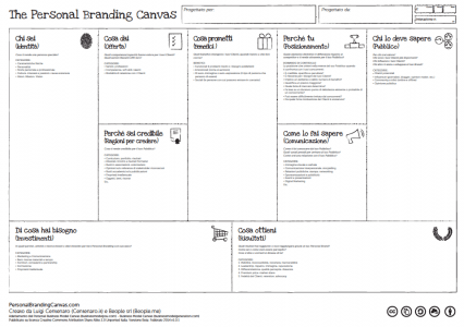 Personal Branding Canvas - Mimulus
